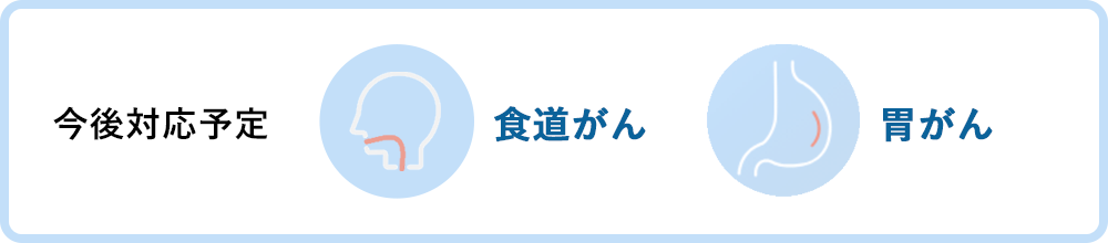今後対応予定：結腸がん、胃がん